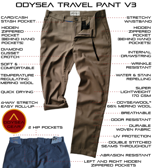 V3 Merino Wool Pant - Khaki/Navy