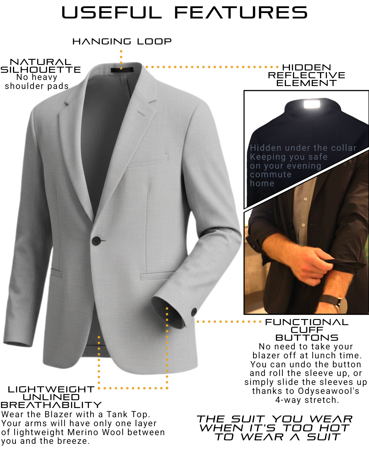 Collateral Suit Blazer