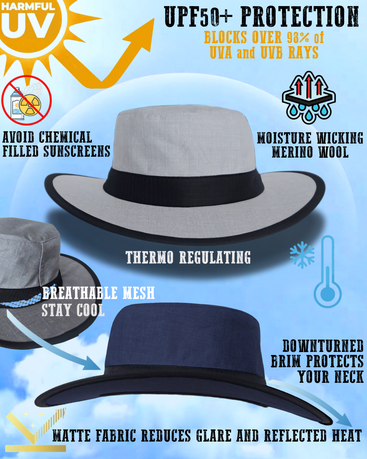 Odysea Merino Wool Folding Hat